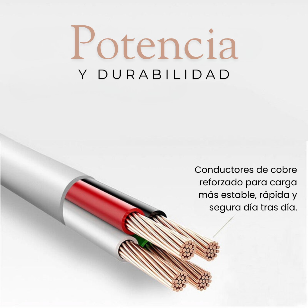 Cable tipo C 1,5 m