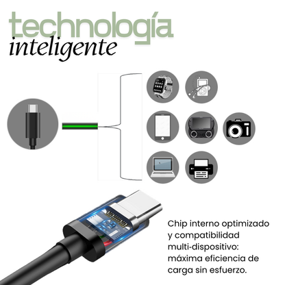 Cable tipo C 1,5 m